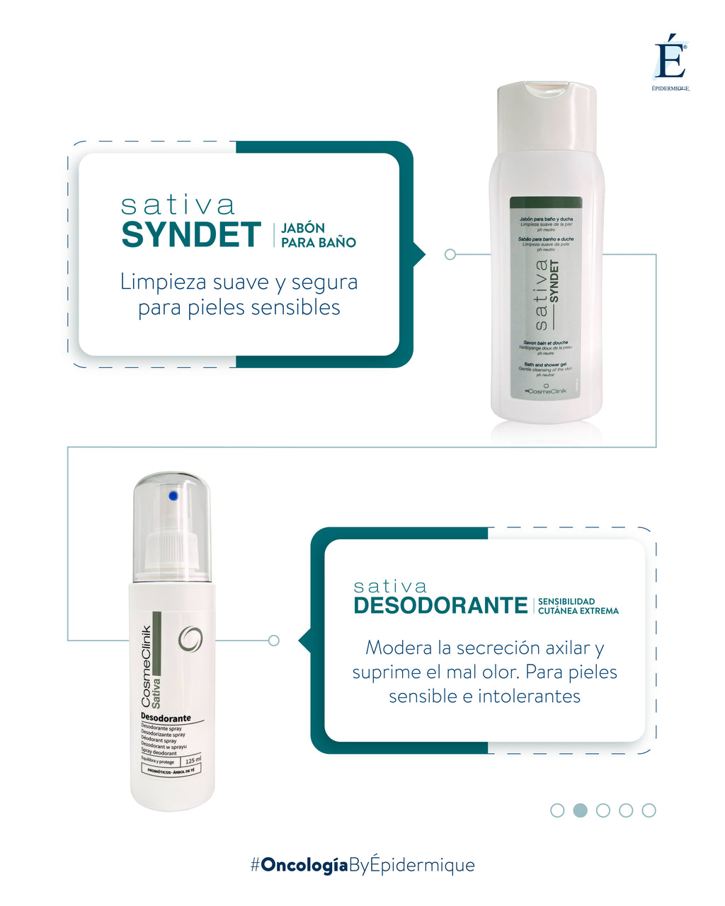 Linea Dermatologica Oncológica